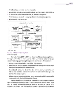 Cartografia 107
• A visão oblíqua e vertical da área mapeada;
• Apercepção tridimensional a partir da visão de uma imagem bidimensional;
• O domínio de palavras e expressões do alfabeto cartográfico;
• A identificação da escala e sua projeção em relação ao espaço real;
• A lateralidade e a orientação.
Figura 2 – Alfabetização cartográfica.
Fonte: Simielli (2010).
Contudo, Katuta (1997 e 2004) ao discutir a alfabetização cartográfica e a
linguagemcartográficanoensinosuperiorebásico,acrescentaàsdiscussõesque,
ao domínio da linguagem cartográfica por meio dos mapas, o aluno precisará:
• ter domínio conceitual sobre a temática cartografada;
• ter acesso às informações e/ou dados relevantes para auxílio no desvenda-
mento das territorialidades representadas;
• ter elaborado categorias de análise dos fenômenos representados para
não apenas localizar, descrever, mas também fazer correlações que pos-
sam explicar as paisagens;
• utilizar representações sociais que fazem parte do imaginário para auxiliar
no entendimento dos territórios cartografados.
Nesta perspectiva conclui-se que, para melhor aprendizagem da lingua-
gem cartográfica no ensino superior e uso adequado no ensino básico, é pre-
ciso “ler mapas”, ao mesmo passo que devemos ser “letrados” não só na lin-
guagem cartográfica, mas também em outras disciplinas além da Cartografia.
 