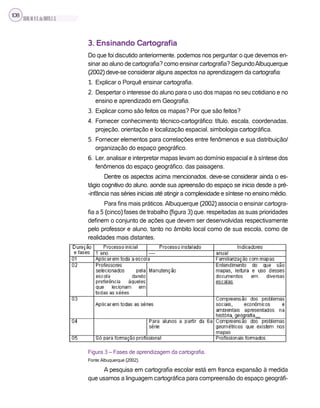 SILVA,M.V.C.da;BRITO,E.G.
108
3. Ensinando Cartografia
Do que foi discutido anteriormente, podemos nos perguntar: o que devemos en-
sinar ao aluno de cartografia? como ensinar cartografia? SegundoAlbuquerque
(2002) deve-se considerar alguns aspectos na aprendizagem da cartografia:
1. Explicar o Porquê ensinar cartografia.
2. Despertar o interesse do aluno para o uso dos mapas no seu cotidiano e no
ensino e aprendizado em Geografia.
3. Explicar como são feitos os mapas? Por que são feitos?
4. Fornecer conhecimento técnico-cartográfico: título, escala, coordenadas,
projeção, orientação e localização espacial, simbologia cartográfica.
5. Fornecer elementos para correlações entre fenômenos e sua distribuição/
organização do espaço geográfico.
6. Ler, analisar e interpretar mapas levam ao domínio espacial e à síntese dos
fenômenos do espaço geográfico, das paisagens.
Dentre os aspectos acima mencionados, deve-se considerar ainda o es-
tágio cognitivo do aluno, aonde sua apreensão do espaço se inicia desde a pré-
-infância nas séries iniciais até atingir a complexidade e síntese no ensino médio.
Para fins mais práticos,Albuquerque (2002) associa o ensinar cartogra-
fia a 5 (cinco) fases de trabalho (figura 3) que, respeitadas as suas prioridades
definem o conjunto de ações que devem ser desenvolvidas respectivamente
pelo professor e aluno, tanto no âmbito local como de sua escola, como de
realidades mais distantes.
Figura 3 – Fases de aprendizagem da cartografia.
Fonte: Albuquerque (2002).
A pesquisa em cartografia escolar está em franca expansão à medida
que usamos a linguagem cartográfica para compreensão do espaço geográfi-
 