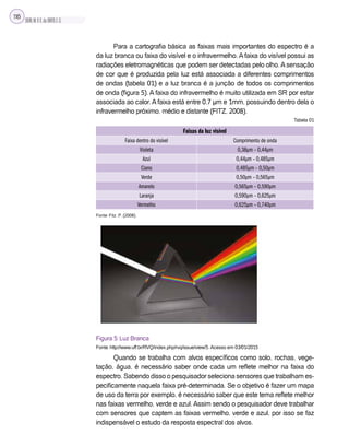 SILVA,M.V.C.da;BRITO,E.G.
116
Para a cartografia básica as faixas mais importantes do espectro é a
da luz branca ou faixa do visível e o infravermelho. A faixa do visível possui as
radiações eletromagnéticas que podem ser detectadas pelo olho.Asensação
de cor que é produzida pela luz está associada a diferentes comprimentos
de ondas (tabela 01) e a luz branca é a junção de todos os comprimentos
de onda (figura 5). A faixa do infravermelho é muito utilizada em SR por estar
associada ao calor. A faixa está entre 0,7 µm e 1mm, possuindo dentro dela o
infravermelho próximo, médio e distante (FITZ, 2008).
Tabela 01
Faixas da luz visível
Faixa dentro do visível Comprimento de onda
Violeta 0,38µm – 0,44µm
Azul 0,44µm – 0,485µm
Ciano 0,485µm – 0,50µm
Verde 0,50µm – 0,565µm
Amarelo 0,565µm – 0,590µm
Laranja 0,590µm – 0,625µm
Vermelho 0,625µm – 0,740µm
Fonte: Fitz, P. (2008).
Figura 5: Luz Branca
Fonte: http://www.uff.br/RVQ/index.php/rvq/issue/view/5. Acesso em 03/01/2015
Quando se trabalha com alvos específicos como solo, rochas, vege-
tação, água, é necessário saber onde cada um reflete melhor na faixa do
espectro. Sabendo disso o pesquisador seleciona sensores que trabalham es-
pecificamente naquela faixa pré-determinada. Se o objetivo é fazer um mapa
de uso da terra por exemplo, é necessário saber que este tema reflete melhor
nas faixas vermelho, verde e azul. Assim sendo o pesquisador deve trabalhar
com sensores que captem as faixas vermelho, verde e azul, por isso se faz
indispensável o estudo da resposta espectral dos alvos.
 