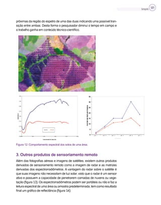 Cartografia 121
próximas da região do espetro de uma das duas indicando uma possível tran-
sição entre ambas. Desta forma o pesquisador diminui o tempo em campo e
o trabalho ganha em conteúdo técnico-científico.
Figura 12: Comportamento espectral dos solos de uma área.
3. Outros produtos de sensoriamento remoto
Além das fotografias aéreas e imagens de satélites, existem outros produtos
derivados de sensoriamento remoto como a imagem de radar e as matrizes
derivadas dos espectrorradiômetros. A vantagem do radar sobre o satélite é
que suas imagens não necessitam de luz solar, visto que o radar é um sensor
ativo e possuem a capacidade de penetrarem camadas de nuvens ou vege-
tação (figura 13). Os espectrorradiômetros podem ser portáteis ou não e faz a
leitura espectral de uma área ou amostra predeterminada, tem como resultado
final um gráfico de reflectância (figura 14).
 