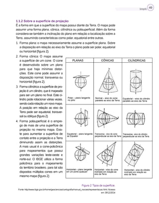 Cartografia 49
1.1.2 Sobre a superfície de projeção
É a forma em que a superfície do mapa possui diante da Terra. O mapa pode
assumir uma forma plana, cônica, cilíndrica ou polisuperficial. Além da forma
considera-se também a inclinação do plano em relação a localização sobre a
Terra, assumindo características como polar, equatorial entre outras.
1. Forma plana: o mapa necessariamente assume a superfície plana. Sobre
a disposição em relação ao eixo da Terra o plano pode ser polar, equatorial
ou horizontal (figura 2).
2. Forma cônica: O mapa assume
a superfície de um cone. O cone
é desenvolvido sobre um plano
para que haja mínimas distor-
ções. Este cone pode assumir a
disposição normal, transversa ou
horizontal (figura 2).
3. Formacilíndrica:asuperfíciedepro-
jeção é um cilindro, que é mapeado
para ser um plano no final. Este ci-
lindro pode rotacionar várias vezes,
sendocadarotaçãoumnovomapa.
A posição em relação ao eixo da
Terra pode ser equatorial, transver-
sal ou oblíqua (figura 2).
4. Forma polisuperficial: é o empre-
go de mais de uma superfície de
projeção no mesmo mapa. Exis-
te para aumentar a superfície de
contato entre a projeção e a Terra
diminuindo assim as distorções.
A mais usual é a cone-policônica
para mapeamentos que possui
grandes variações leste-oeste e
norte-sul. O IBGE utiliza a forma
policônica para o mapeamento
do território brasileiro, para tal são
dispostos múltiplos cones em um
mesmo mapa (figura 2).
Figura 2: Tipos de superfície.
Fonte: http://www.ibge.gov.br/home/geociencias/cartografia/manual_nocoes/representacao.html. Acesso
em 19/12/2014
 