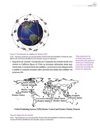 Cartografia 63
Figura 3: Constelação de satélites do sistema GPS.
Fonte: http://www.vaztolentino.com.br/conteudo/562-TECNOLOGIA-GPS-SEGMENTO-ESPACIAL-SEG-
MENTO-DE-CONTROLE-SEGMENTO-DO-USUaRIO. Acesso em 02/01/2015.
• Segmento de controle1
: Constituído por 5 estações de controle sendo uma
central na Califórnia (figura 4). Entre as principais atribuições deste seg-
mento está o monitoramento dos satélites, o sincronismo dos relógios entre
o satélite e a estação receptora além previsão das órbitas dos satélites nas
próximas 24h.
Figura 4: Segmento de controle
Fonte: http://vaztolentino.com.br/conteudo/562-TECNOLOGIA-GPS-SEGMENTO-ESPACIAL-SEGMEN-
TO-DE-CONTROLE-SEGMENTO-DO-USUaRIO. Acesso em 02/01/2015.
1
Este segmento de
controle está sendo
atualizado pelo governo
americano melhorando
a acurácia do sistema,
ainda sem previsão de
entrar em operação.
 