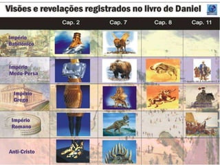 DARCY BALDON FILHO
IGREJA EVANGÉLICA DE SOUSAS
CAMPINAS - SP SET-2011
 