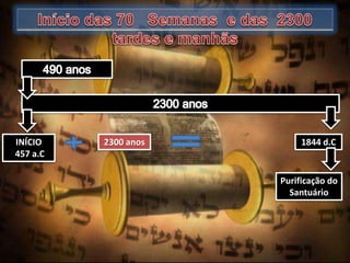 INÍCIO
457 a.C
1844 d.C2300 anos
Purificação do
Santuário
 