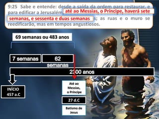 9:25 Sabe e entende: desde a saída da ordem para restaurar, e
para edificar a Jerusalém, até ao Messias, o Príncipe, haverá sete
semanas, e sessenta e duas semanas; as ruas e o muro se
reedificarão, mas em tempos angustiosos.
até ao Messias, o Príncipe, haverá sete
semanas, e sessenta e duas semanas
INÍCIO
457 a.C
69 semanas ou 483 anos
Até ao
Messias,
o Príncipe
27 d.C
Batismo de
Jesus
 