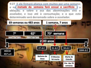 9:27 E ele firmará aliança com muitos por uma semana;
e na metade da semana fará cessar o sacrifício e a
oblação; e sobre a asa das abominações virá o
assolador, e isso até à consumação; e o que está
determinado será derramado sobre o assolador.
metade da semana fará cessar o sacrifício
INÍCIO
457 a.C
ª ª
69 semanas ou 483 anos
Batismo de
Jesus
27 d.C
1844 d.C
1 semana, 7 anos
ª
31 d.C
O Messias
foi morto
34 d.C
Morte de
Estevão
Fim das 70
semanas
 