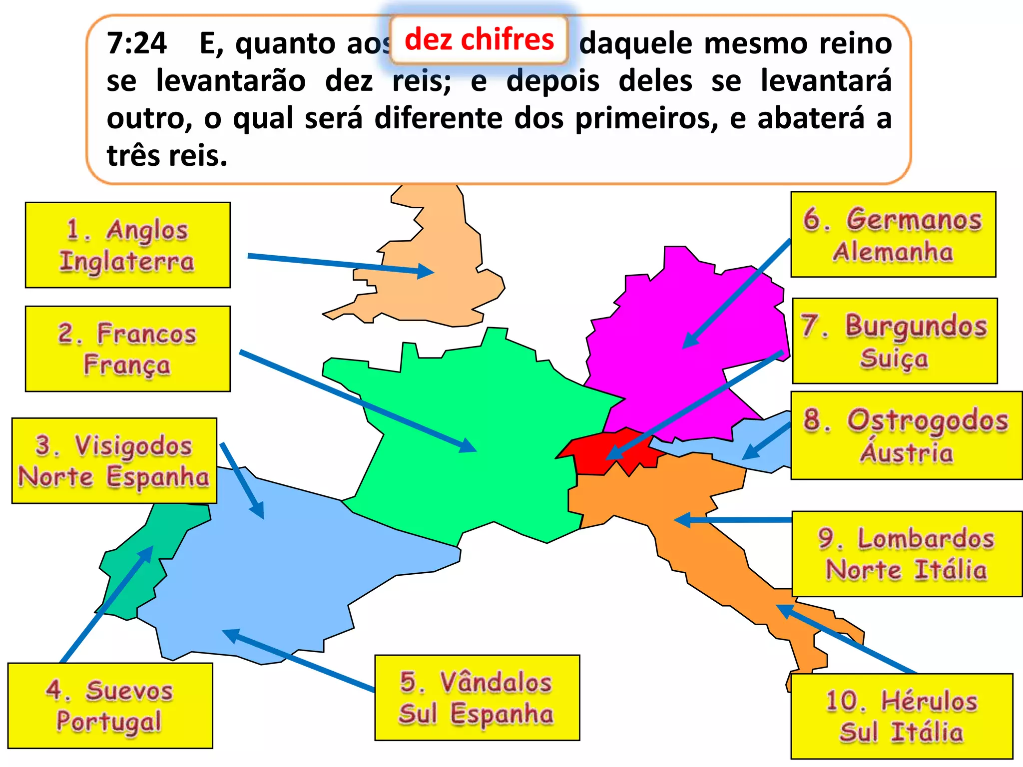 7:24 E, quanto aos dez chifres daquele mesmo reino
chifres,
se levantarão dez reis; e depois deles se levantará
outro, o qual será diferente dos primeiros, e abaterá a
três reis.

 