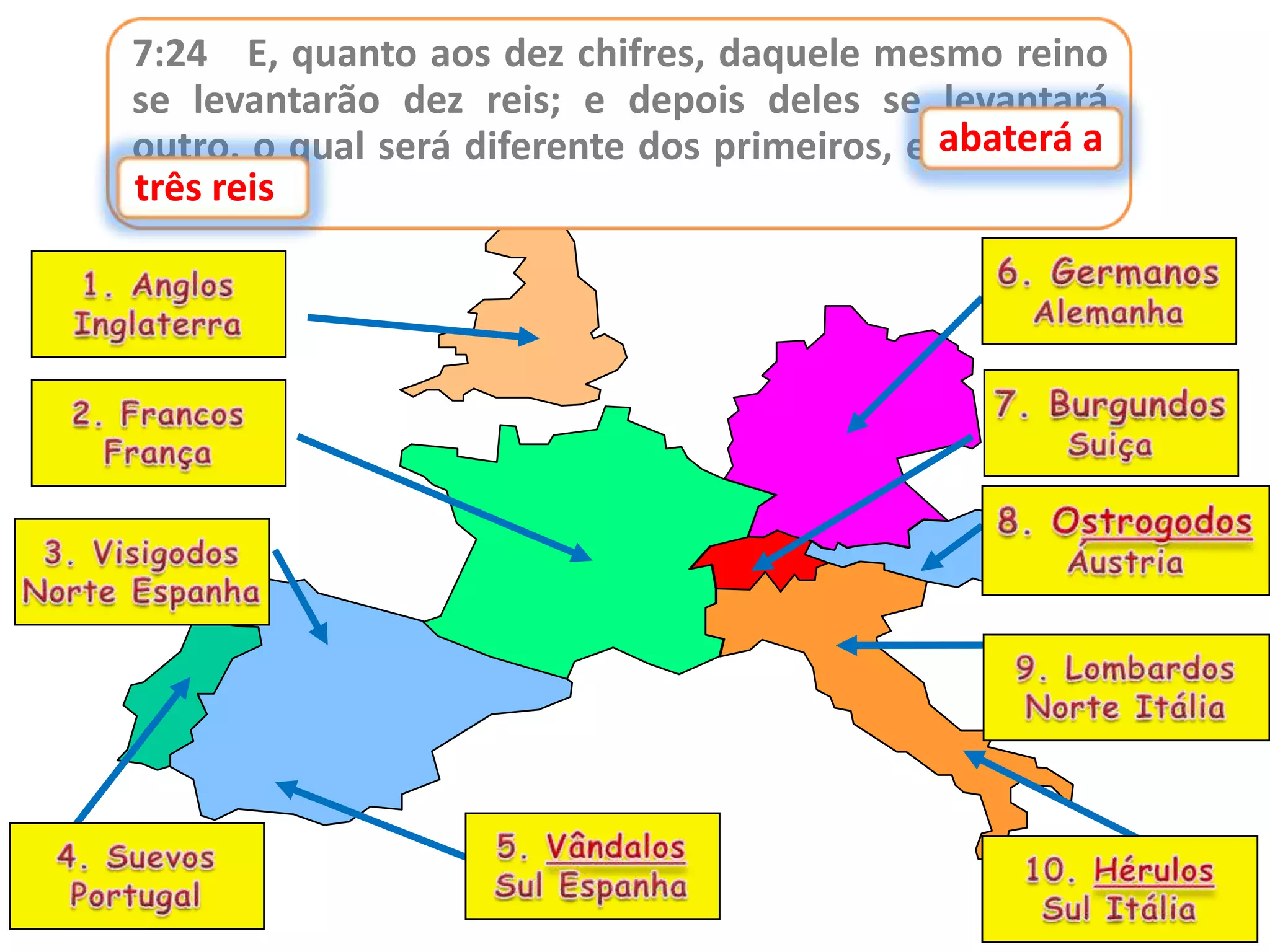 7:24 E, quanto aos dez chifres, daquele mesmo reino
se levantarão dez reis; e depois deles se levantará
outro, o qual será diferente dos primeiros, e abaterá a
a
três reis.
reis

 