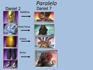 Daniel 2

Babilônia

Medo Persa

Grécia

Roma

Paralelo
Daniel 7

 