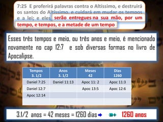 7:25 E proferirá palavras contra o Altíssimo, e destruirá
os santos do Altíssimo, e cuidará em mudar os tempos
serão entregues
e a lei; e eles serão entregues na sua mão, por um
tempo, e tempos, e a metade de um tempo.
tempo

Esses três tempos e meio, ou três anos e meio, é mencionado
novamente no cap 12:7 e sob diversas formas no livro de
Apocalipse.
Tempos
3. 1/2

Anos
3. 1/2

Meses
42

Dias
1260

Daniel 7:25

Daniel 11:13

Apoc 11: 2

Apoc 11:3

Apoc 13:5

Apoc 12:6

Daniel 12:7
Apoc 12:14

3.1/2 anos = 42 meses = 1260 dias

1260 anos

 