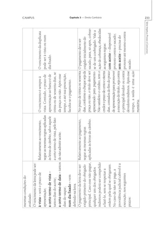 mesmas condições do
avalizado.
                                                                                                                                                         CAMPUS




O vencimento da letra pode ser:
à vista – será o prazo de          Relativamente ao vencimento,        O vencimento é sempre à        O vencimento da duplicata
apresentação;                      segue as mesmas regras aplicadas    vista. Contudo, o prazo de pode ser à vista ou num
a certo termo de vista –           às letras de câmbio, salvo aquele   apresentação ao banco é de dia fixado.
tantos dias do aceite;             a certo termo de vista, pelo fato   trinta ou de sessenta dias, se
a certo termo de data – tantos     de não admitir aceite.              da praça ou não. Após esse
dias do saque;                                                         tempo, e até sua prescrição,
num dia fixado – vem                                                   faculta-se o pagamento.
definido na letra.
O pagamento da letra deve ser      Relativamente ao pagamento,         No prazo de trinta ou sessenta      O pagamento deve ser
exigido primeiro do obrigado       segue as mesmas regras              dias, conforme o cheque seja da     exigido inicialmente do
principal. Caso esse não pague,    aplicadas às letras de câmbio.      praça ou não, o título deve ser     sacado, para, só após, cobrar-
qualquer um dos obrigados                                              apresentado para pagamento.         se de um coobrigado. Vale a
indiretos poderá ser compelido                                         Não satisfeito o crédito, tem o     ação de cobrança, obedecidas
                                                                                                                                                          Capítulo 3 — Direito Cambiário




a fazê-lo, sem se respeitar a                                          credor o prazo de cento e oitenta   as seguintes regras:
ordem pela qual se obrigaram.                                          dias, contados do fim do prazo      com aceite – dispensável
No caso de não ser paga, a                                             de apresentação para promover       protesto contra o sacado;
providência judicial cabível é a                                       a execução do título, seja contra   sem aceite – precisa do
execução, nos seguintes                                                o principal devedor ou contra       protesto até mesmo contra
prazos:                                                                devedores indiretos. Após esse      sacado.
                                                                       tempo, a saída é uma ação
                                                                       monitória.

                                                                                                                      Série Impetus Provas e Concursos
                                                                                                                                                         233
 