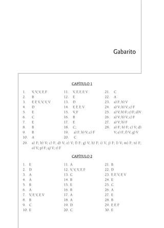 Livro de Direito Comercial