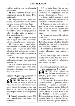 1º ENOQUE, 68, 69 37
espíritos sofrerão uma transformação
para sempre.
15 Pois nenhuma palavra que é
pronunciada diante do Senhor Deus
será em vão.
16 Julgamento veio sobre eles
porque eles confiaram em sua luxúria
carnal, e negaram o Senhor Deus.
17 Naqueles dias as águas daque-
le vale serão transformadas, pois
enquanto os anjos forem julgados, o
calor daquelas fontes de águas so-
frem umas alterações.
18 E enquanto os anjos ascende-
rem, a água das fontes novamente
sofrem umas alterações e congelam.
19 Então eu ouvi o santo Miguel
respondendo e dizendo: Este julga-
mento, com o qual os anjos serão
julgados, dará testemunho contra os
reis, príncipes e aqueles que possuem
a terra.
20 Pois estas águas de julgamento
serão para sua cura e para a morte de
seus corpos.
21 Mas eles não perceberão e não
acreditarão que as águas serão trans-
formadas e tornadas como fogo, que
arderá para sempre.
Miguel e Rafael surpreenderam-se
com a gravidade do juízo
DEPOIS disto ele deu-me os
sinais de todas as coisas se-
cretas do livro do meu bisavô Eno-
que, e nas parábolas que haviam sido
dadas a ele; inserindo-as para mim
entre as palavras do livro das parábo-
las.
2 Naquele momento o santo Mi-
guel comunicou-se com Rafael nes-
tes termos:
3 A excitação do espírito me arre-
bata e faz-me tremer por causa da
severidade do Julgamento, dos se-
gredos e do castigo dos Anjos.
4 Quem poderá suportar a gravi-
dade da sentença que será cumprida,
sem abalar-se profundamente?.
5 Julgamento saiu contra eles por
aqueles que assim arrastara-os para
fora; e que se foram, quando eles
estavam na presença do Senhor
Deus.
6 Novamente o santo Miguel dis-
se a Rafael:
7 Eles não estarão diante do olho
do Senhor, já que o Senhor Deus foi
ofendido por eles, pois como senho-
res eles têm-se conduzido.
8 Portanto Ele traz sobre eles um
secreto julgamento para sempre e
sempre.
9 Pois nem o anjo, nem o homem
recebe uma porção dele, mas eles só
receberão seu próprio julgamento
para sempre e sempre.
Os nomes e funções dos anjos caí-
dos: o Juramento de segredo
DEPOIS deste julgamento
eles estarão assombrados e
irritados, pois serão exibidos aos
habitantes da terra.
2 Eis os nomes destes anjos. Estes
são seus nomes: O primeiro deles é
Samyaza; o segundo é Arakiba; o
terceiro é Armen; o quarto, Kokabiel;
o quinto, Turel; o sexto, Ramiel; o
sétimo, Danei; o oitavo, Kael; o no-
no, Barakel; o décimo, Azazel; o
décimo primeiro, Armers; o décimo
segundo, Bataryal; o décimo terceiro,
Basasael; o décimo quarto, Ananel; o
68
69
 