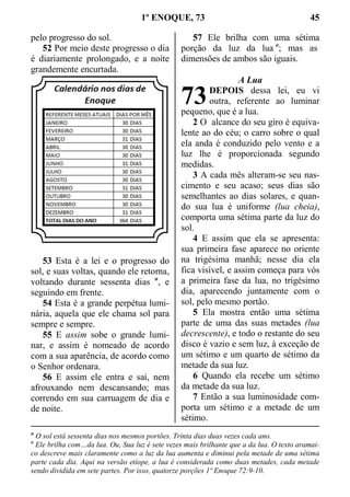 1º ENOQUE, 73 45
pelo progresso do sol.
52 Por meio deste progresso o dia
é diariamente prolongado, e a noite
grandemente encurtada.
53 Esta é a lei e o progresso do
sol, e suas voltas, quando ele retorna,
voltando durante sessenta dias n
, e
seguindo em frente.
54 Esta é a grande perpétua lumi-
nária, aquela que ele chama sol para
sempre e sempre.
55 E assim sobe o grande lumi-
nar, e assim é nomeado de acordo
com a sua aparência, de acordo como
o Senhor ordenara.
56 E assim ele entra e sai, nem
afrouxando nem descansando; mas
correndo em sua carruagem de dia e
de noite.
57 Ele brilha com uma sétima
porção da luz da lua o
; mas as
dimensões de ambos são iguais.
A Lua
DEPOIS dessa lei, eu vi
outra, referente ao luminar
pequeno, que é a lua.
2 O alcance do seu giro é equiva-
lente ao do céu; o carro sobre o qual
ela anda é conduzido pelo vento e a
luz lhe é proporcionada segundo
medidas.
3 A cada mês alteram-se seu nas-
cimento e seu acaso; seus dias são
semelhantes ao dias solares, e quan-
do sua lua é uniforme (lua cheia),
comporta uma sétima parte da luz do
sol.
4 E assim que ela se apresenta:
sua primeira fase aparece no oriente
na trigésima manhã; nesse dia ela
fica visível, e assim começa para vós
a primeira fase da lua, no trigésimo
dia, aparecendo juntamente com o
sol, pelo mesmo portão.
5 Ela mostra então uma sétima
parte de uma das suas metades (lua
decrescente), e todo o restante do seu
disco é vazio e sem luz, à exceção de
um sétimo e um quarto de sétimo da
metade da sua luz.
6 Quando ela recebe um sétimo
da metade da sua luz.
7 Então a sua luminosidade com-
porta um sétimo e a metade de um
sétimo.
n
O sol está sessenta dias nos mesmos portões. Trinta dias duas vezes cada ano.
o
Ele brilha com…da lua. Ou, Sua luz é sete vezes mais brilhante que a da lua. O texto aramai-
co descreve mais claramente como a luz da lua aumenta e diminui pela metade de uma sétima
parte cada dia. Aqui na versão etíope, a lua é considerada como duas metades, cada metade
sendo dividida em sete partes. Por isso, quatorze porções 1º Enoque 72:9-10.
73
 