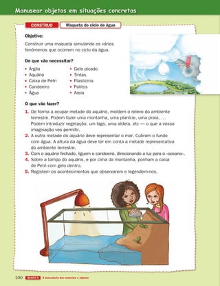 Manusear objetos em situações concretas
BLOCO 5 À descoberta dos materiais e objetos
100
Objetivo:
Construir uma maqueta simulando os vários
fenómenos que ocorrem no ciclo da água.
De que vão necessitar?
Argila Gelo picado
Aquário Tintas
Caixa de Petri Plasticina
Candeeiro Palitos
Água Areia
O que vão fazer?
1. De forma a ocupar metade do aquário, moldem o relevo do ambiente
terrestre. Podem fazer uma montanha, uma planície, uma praia, …
Podem introduzir vegetação, um lago, uma aldeia, etc — o que a vossa
imaginação vos permitir.
2. A outra metade do aquário deve representar o mar. Cubram o fundo
com água. A altura da água deve ter em conta a metade representativa
do ambiente terrestre.
3. Com o aquário fechado, liguem o candeeiro, direcionando a luz para o «oceano».
4. Sobre a tampa do aquário, e por cima da montanha, ponham a caixa
de Petri com gelo dentro.
5. Registem os acontecimentos que observarem e legendem-nos.
CONSTRUO Maqueta do ciclo da água
363929 084-101 U5.indd 100 18/03/13 17:09
 