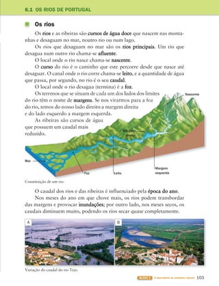 103
BLOCO 3 À descoberta do ambiente natural
6.1 OS RIOS DE PORTUGAL
Os rios
Os rios e as ribeiras são cursos de água doce que nascem nas monta-
nhas e desaguam no mar, noutro rio ou num lago.
Os rios que desaguam no mar são os rios principais. Um rio que
desagua num outro rio chama-se afluente.
O local onde o rio nasce chama-se nascente.
O curso do rio é o caminho que este percorre desde que nasce até
desaguar. O canal onde o rio corre chama-se leito, e a quantidade de água
que passa, por segundo, no rio é o seu caudal.
O local onde o rio desagua (termina) é a foz.
Variação do caudal do rio Tejo.
O caudal dos rios e das ribeiras é influenciado pela época do ano.
Nos meses do ano em que chove mais, os rios podem transbordar
das margens e provocar inundações; por outro lado, nos meses secos, os
caudais diminuem muito, podendo os rios secar quase completamente.
Constituição de um rio.
Margem
direita
Foz
Nascente
Mar
Leito
Margem
esquerda
B
A
363929 102-115 U6.indd 103 18/03/13 17:10
 