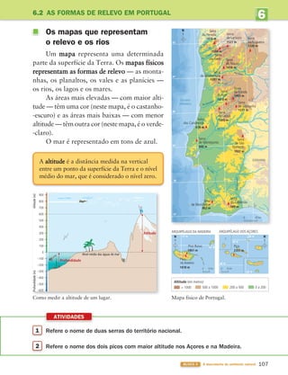 6
UNIDADE
1 Refere o nome de duas serras do território nacional.
2 Refere o nome dos dois picos com maior altitude nos Açores e na Madeira.
ATIVIDADES
107
BLOCO 3 À descoberta do ambiente natural
Os mapas que representam
o relevo e os rios
Um mapa representa uma determinada
parte da superfície da Terra. Os mapas físicos
representam as formas de relevo — as monta-
nhas, os planaltos, os vales e as planícies —
os rios, os lagos e os mares.
As áreas mais elevadas — com maior alti-
tude — têm uma cor (neste mapa, é o castanho-
-escuro) e as áreas mais baixas — com menor
altitude — têm outra cor (neste mapa, é o verde-
-claro).
O mar é representado em tons de azul.
Mapa físico de Portugal.
–500
–600
–400
–300
–200
–100
0
100
200
300
400
500
600
700
800
900
Altitude
(m)
Altitude
Nível médio das águas do mar
Profundidade
Profundidade
(m)
Como medir a altitude de um lugar.
A altitude é a distância medida na vertical
entre um ponto da superfície da Terra e o nível
médio do mar, que é considerado o nível zero.
6.2 AS FORMAS DE RELEVO EM PORTUGAL
42˚
41˚
40˚
39˚
38˚
37˚
39˚
40˚
41˚
42˚
8˚
9˚ 7˚
8˚
9˚ 7˚
38˚
37˚
ARQUIPÉLAGO DA MADEIRA ARQUIPÉLAGO DOS AÇORES
33˚ N
17˚ O
0 15 km
1818 m
1861 m
Pico Ruivo
Pico
do Areeiro
39˚ N
28˚ O
26˚ O
38˚ N
0 25 km
2351 m
Pico
ESPANHA
Rio
Guadian
a
R
i
o
M
i
r
a
Rio Sado
Rio Tejo
Rio Mondego
Rio Douro
Rio M
i
n
h
o
Rio Vouga
Rio Cávado
Rio Lima
Serra
do Gerês
Serra
do Larouco Serra
de Nogueira
Serra
da Peneda
Serra
de Montemuro
Serra
da Lousã
Serra
da Gardunha
Serra
do Açor
Serra
de São
Mamede
Serra
do Caldeirão
Serra
de Monchique
Serra
dos Candeeiros
Serra
de Montejunto
1418 m
678 m
1227 m
1027 m
902 m 589 m
1205 m
666 m
1416 m
Serra
do Marão
1416 m
Serra
da Estrela
1993 m
1381 m
1527 m
1508 m
1320 m
Oceano
Atlântico
Altitude (em metros)
 1000 500 a 1000 200 a 500 0 a 200
0 45 km
N
N N
42˚
41˚
40˚
39˚
38˚
37˚
39˚
40˚
41˚
42˚
8˚
9˚ 7˚
8˚
9˚ 7˚
38˚
37˚
ARQUIPÉLAGO DA MADEIRA ARQUIPÉLAGO DOS AÇORES
33˚ N
17˚ O
0 15 km
1818 m
1861 m
Pico Ruivo
Pico
do Areeiro
39˚ N
28˚ O
26˚ O
38˚ N
0 25 km
2351 m
Pico
ESPANHA
Rio
Guadian
a
R
i
o
M
i
r
a
Rio Sado
Rio Tejo
Rio Mondego
Rio Douro
Rio M
i
n
h
o
Rio Vouga
Rio Cávado
Rio Lima
Serra
do Gerês
Serra
do Larouco Serra
de Nogueira
Serra
da Peneda
Serra
de Montemuro
Serra
da Lousã
Serra
da Gardunha
Serra
do Açor
Serra
de São
Mamede
Serra
do Caldeirão
Serra
de Monchique
Serra
dos Candeeiros
Serra
de Montejunto
1418 m
678 m
1227 m
1027 m
902 m 589 m
1205 m
666 m
1416 m
Serra
do Marão
1416 m
Serra
da Estrela
1993 m
1381 m
1527 m
1508 m
1320 m
Oceano
Atlântico
Altitude (em metros)
 1000 500 a 1000 200 a 500 0 a 200
0 45 km
N
N N
363929 102-115 U6.indd 107 18/03/13 17:11
 