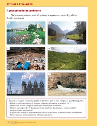 ATITUDES E VALORES
110 BLOCO 3 À descoberta do ambiente natural
A preservação do ambiente
Observa as imagens e responde, depois de debateres com os teus colegas, às questões seguintes.
Refere as principais diferenças entre as imagens A e B e entre as imagens C e D.
Debate com os teus colegas a importância de preservar o ambiente.
Observa as imagens E e F. Quais poderão ser os efeitos das situações representadas?
Como poderiam ser evitados?
O que poderá acontecer ao planeta Terra daqui a muitos anos, se não cuidarmos do ambiente?
Faz um desenho onde representes a Terra nessa altura.
A
C
E
B
D
F
Na Natureza, existem muitos locais que se encontram muito degradados
devido à poluição.
363929 102-115 U6.indd 110 18/03/13 17:12
 
