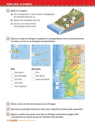 SERÁ QUE JÁ SABES?
112 BLOCO 3 À descoberta do ambiente natural
42˚
41˚
40˚
39˚
38˚
37˚
39˚
40˚
41˚
42˚
8˚
9˚
10˚ 7˚
8˚
9˚
10˚ 7˚
38˚
37˚
33˚ N
17˚ O 16˚ O
16˚ O
39˚ N
28˚ O 27˚ O
31˚ O
26˚ O
25˚ O
38˚ N
R
i
o
M
i
r
a
Rio Tejo
Rio Douro
Rio M
i
n
h
o
Rio Vouga
Rio Cávado
Rio Lima
N
N
0 50 km
0 28 km
0 50 km
N
ESPANHA
Oceano
Atlântico
42˚
41˚
40˚
39˚
38˚
37˚
39˚
40˚
41˚
42˚
8˚
9˚
10˚ 7˚
8˚
9˚
10˚ 7˚
38˚
37˚
33˚ N
17˚ O 16˚ O
16˚ O
39˚ N
28˚ O 27˚ O
31˚ O
26˚ O
25˚ O
38˚ N
R
i
o
M
i
r
a
Rio Tejo
Rio Douro
Rio M
i
n
h
o
Rio Vouga
Rio Cávado
Rio Lima
N
N
0 50 km
0 28 km
0 50 km
N
ESPANHA
Oceano
Atlântico
42˚
41˚
40˚
39˚
38˚
37˚
39˚
40˚
41˚
42˚
8˚
9˚
10˚ 7˚
8˚
9˚
10˚ 7˚
38˚
37˚
33˚ N
17˚ O 16˚ O
16˚ O
39˚ N
28˚ O 27˚ O
31˚ O
26˚ O
25˚ O
38˚ N
R
i
o
M
i
r
a
Rio Tejo
Rio Douro
Rio M
i
n
h
o
Rio Vouga
Rio Cávado
Rio Lima
N
N
0 50 km
0 28 km
0 50 km
N
ESPANHA
Oceano
Atlântico
1 Observa a imagem.
a) Faz corresponder a cada número a designação
da respetiva parte do rio.
b) Refere três utilidades dos rios.
c) Qual é o rio mais próximo
da localidade onde vives?
2 Observa o mapa de Portugal e estabelece a correspondência entre as letras presentes
no mapa e os rios ou as elevações correspondentes.
Rios
Rio Douro
Rio Mondego
Rio Tejo
Rio Sado
Rio Guadiana
Elevações
Pico
Pico Ruivo
Serra da Estrela
3 Refere o nome de três dos maiores rios de Portugal.
4 Quais são as principais formas de relevo que a superfície terrestre pode apresentar?
5 Observa o gráfico das serras mais altas de Portugal continental da página 109
e diz quais são as quatro serras com altitudes mais elevadas.
2
3
4
5
A
D
E
F
H
I
J
1
C
B
G
363929 102-115 U6.indd 112 18/03/13 17:12
 
