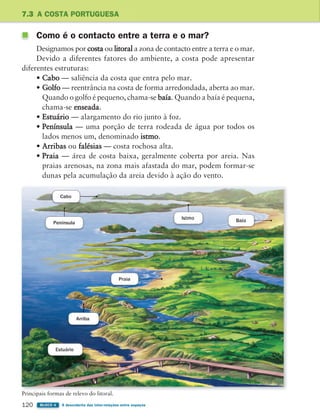 120 BLOCO 4 À descoberta das inter-relações entre espaços
7.3 A COSTA PORTUGUESA
Principais formas de relevo do litoral.
Como é o contacto entre a terra e o mar?
Designamos por costa ou litoral a zona de contacto entre a terra e o mar.
Devido a diferentes fatores do ambiente, a costa pode apresentar
diferentes estruturas:
• Cabo — saliência da costa que entra pelo mar.
• Golfo — reentrância na costa de forma arredondada, aberta ao mar.
Quando o golfo é pequeno, chama-se baía. Quando a baía é pequena,
chama-se enseada.
• Estuário — alargamento do rio junto à foz.
• Península — uma porção de terra rodeada de água por todos os
lados menos um, denominado istmo.
• Arribas ou falésias — costa rochosa alta.
• Praia — área de costa baixa, geralmente coberta por areia. Nas
praias arenosas, na zona mais afastada do mar, podem formar-se
dunas pela acumulação da areia devido à ação do vento.
Cabo
Península
Istmo
Praia
Arriba
Baía
Estuário
363929 116-131 U7.indd 120 18/03/13 17:20
 