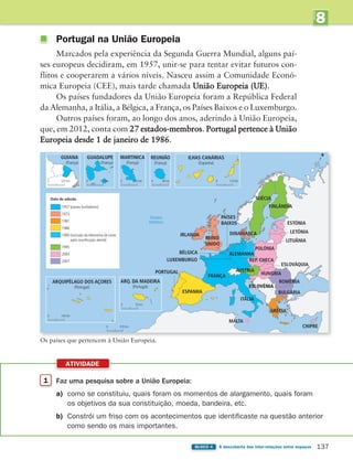 8
UNIDADE
1 Faz uma pesquisa sobre a União Europeia:
a) como se constituiu, quais foram os momentos de alargamento, quais foram
os objetivos da sua constituição, moeda, bandeira, etc.
b) Constrói um friso com os acontecimentos que identificaste na questão anterior
como sendo os mais importantes.
ATIVIDADE
137
BLOCO 4 À descoberta das inter-relações entre espaços
Data de adesão
1957 (países fundadores)
1973
1981
1986
1990 (inclusão da Alemanha de Leste
após reunificação alemã)
1995
2004
2007
FRANÇA
ITÁLIA
GRÉCIA
MALTA
CHIPRE
ALEMANHA
PAÍSES
BAIXOS
DINAMARCA
SUÉCIA
FINLÂNDIA
LETÓNIA
ESTÓNIA
LITUÂNIA
POLÓNIA
REP. CHECA
ESLOVÁQUIA
HUNGRIA
ÁUSTRIA
ESLOVÉNIA
REINO
UNIDO
IRLANDA
ILHAS CANÁRIAS
(Espanha)
ARQUIPÉLAGO DOS AÇORES
(Portugal)
GUADALUPE
(França)
GUIANA
(França)
MARTINICA
(França)
REUNIÃO
(França)
ARQ. DA MADEIRA
(Portugal)
BÉLGICA
LUXEMBURGO
ESPANHA
PORTUGAL
Oceano
Atlântico
ROMÉNIA
BULGÁRIA
0 410 km
0 55 km
0 525 km 0 117 km 0 45 km 0 110 km
0 68 km
0 145 km
N
Os países que pertencem à União Europeia.
Portugal na União Europeia
Marcados pela experiência da Segunda Guerra Mundial, alguns paí-
ses europeus decidiram, em 1957, unir-se para tentar evitar futuros con-
flitos e cooperarem a vários níveis. Nasceu assim a Comunidade Econó-
mica Europeia (CEE), mais tarde chamada União Europeia (UE).
Os países fundadores da União Europeia foram a República Federal
da Alemanha, a Itália, a Bélgica, a França, os Países Baixos e o Luxemburgo.
Outros países foram, ao longo dos anos, aderindo à União Europeia,
que, em 2012, conta com 27 estados-membros. Portugal pertence à União
Europeia desde 1 de janeiro de 1986.
363929 132-145 U8.indd 137 18/03/13 17:23
 
