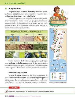 148 BLOCO 6 À descoberta das inter-relações entre a Natureza e a sociedade
9.2 O SETOR PRIMÁRIO
A agricultura
A agricultura é o cultivo da terra para obter essen-
cialmente alimentos, mas também outros produtos para
a alimentação animal e para a indústria.
Portugal apresenta, ao longo do seu território, solos,
relevo e um clima muito variado, o que, juntamente com
as quantidades de água disponíveis, leva a que em cada
região do País se cultivem os produtos que melhor se
adaptam às condições existentes.
PRODUTOS AGRÍCOLAS PORTUGUESES
Trigo Arroz Milho
Centeio Batata Legumes
Azeitona Uva Fruta
Bragança
Vila Real
Viseu
Coimbra
Castelo
Branco
Santarém
Lisboa
Portalegre
Évora
Beja
Faro
Funchal
Ponta
Delgada
Guarda
Viana
do Castelo Braga
Porto
Aveiro
Leiria
Setúbal
Trigo
Arroz
Milho
Centeio
Batata
Legumes
Olival
Vinha
Fruta
0 60 km
0 30 km 0 20 km
Madeira
Açores
N
Produções agrícolas em Portugal.
1 Observa o mapa e refere os produtos mais cultivados na tua região.
ATIVIDADE
Como membro da União Europeia, Portugal segue
uma política agrícola comum, que define quantidades
máximas de produção para cada produto e estabelece regras
de transporte e de armazenamento, entre outras normas.
Ameaças à agricultura
A falta de água resultante dos largos períodos de
seca e temperaturas elevadas ou o mau tempo inesperado
são algumas das situações que os agricultores podem ter
de enfrentar e que podem provocar enormes prejuízos.
363929 146-161 U9.indd 148 18/03/13 17:25
 