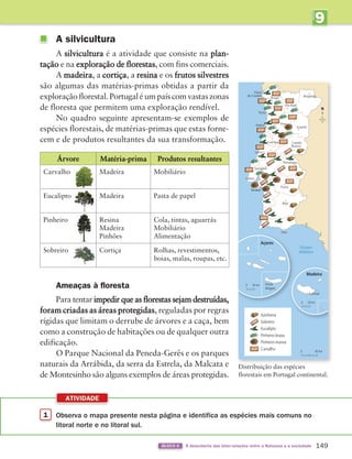 9
U
NIDADE
149
BLOCO 6 À descoberta das inter-relações entre a Natureza e a sociedade
Bragança
Vila Real
Viseu
Coimbra Castelo
Branco
Santarém
Lisboa
Portalegre
Évora
Beja
Faro
Guarda
Viana
do Castelo
Braga
Porto
Aveiro
Leiria
Setúbal
Funchal
Ponta
Delgada
Azinheira
Sobreiro
Eucalipto
Pinheiro-bravo
Pinheiro-manso
Carvalho 0 60 km
0 30 km
0 20 km
Oceano
Atlântico
Madeira
Açores
N
Distribuição das espécies
florestais em Portugal continental.
A silvicultura
A silvicultura é a atividade que consiste na plan-
tação e na exploração de florestas, com fins comerciais.
A madeira, a cortiça, a resina e os frutos silvestres
são algumas das matérias-primas obtidas a partir da
exploração florestal. Portugal é um país com vastas zonas
de floresta que permitem uma exploração rendível.
No quadro seguinte apresentam-se exemplos de
espécies florestais, de matérias-primas que estas forne-
cem e de produtos resultantes da sua transformação.
Ameaças à floresta
Para tentar impedir que as florestas sejam destruídas,
foram criadas as áreas protegidas, reguladas por regras
rígidas que limitam o derrube de árvores e a caça, bem
como a construção de habitações ou de qualquer outra
edificação.
O Parque Nacional da Peneda-Gerês e os parques
naturais da Arrábida, da serra da Estrela, da Malcata e
de Montesinho são alguns exemplos de áreas protegidas.
Árvore Matéria-prima Produtos resultantes
Carvalho Madeira Mobiliário
Eucalipto Madeira Pasta de papel
Pinheiro Resina
Madeira
Pinhões
Cola, tintas, aguarrás
Mobiliário
Alimentação
Sobreiro Cortiça Rolhas, revestimentos,
boias, malas, roupas, etc.
1 Observa o mapa presente nesta página e identifica as espécies mais comuns no
litoral norte e no litoral sul.
ATIVIDADE
363929 146-161 U9.indd 149 18/03/13 17:25
 