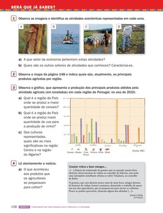 SERÁ QUE JÁ SABES?
158 BLOCO 6 À descoberta das inter-relações entre a Natureza e a sociedade
1 Observa as imagens e identifica as atividades económicas representadas em cada uma.
A B C D
a) A que setor da economia pertencem estas atividades?
b) Quais são os outros setores de atividades que conheces? Caracteriza-os.
2 Observa o mapa da página 148 e indica quais são, atualmente, os principais
produtos agrícolas por região.
3 Observa o gráfico, que apresenta a produção dos principais produtos obtidos pela
atividade agrícola (em toneladas) em cada região de Portugal, no ano de 2010.
a) Qual é a região do País
onde se produz a maior
quantidade de cereais?
b) Qual é a região do País
onde se produz maior
quantidade de uva para
a produção de vinho?
c) Das culturas
representadas,
quais são as mais
significativas na região
Centro e na região
do Algarve?
4 Lê atentamente a notícia.
a) O que aconteceu
aos produtos que
os agricultores
se preparavam
para colher?
Granizo voltou a fazer estragos…
«[…] Depois da tempestade de granizo que na passada quarta-feira
destruiu vários hectares de vinhas no concelho de Sabrosa, esta noite
uma intempérie semelhante abateu-se sobre Valadares, no concelho
de Baião.
O granizo, que caiu durante pouco mais de meia hora, atingiu dezenas
de hectares de vinhas, hortas e pomares, destruindo o trabalho de quase
um ano dos agricultores, que se preparavam para iniciar as colheitas.
Pouco se poderá aproveitar, disseram alguns dos afetados […]»
Jornal A Bola,
27/7/2012
(Fonte: INE)
Cereais Batata Fruta
fresca
Citrinos Vinha Olival
363929 146-161 U9.indd 158 18/03/13 17:26
 