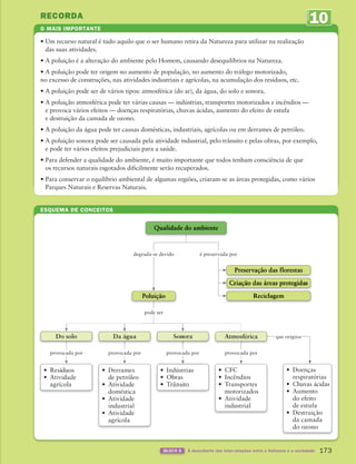 RECORDA
10
UNIDADE
O MAIS IMPORTANTE
173
BLOCO 6 À descoberta das inter-relações entre a Natureza e a sociedade
ESQUEMA DE CONCEITOS
• Um recurso natural é tudo aquilo que o ser humano retira da Natureza para utilizar na realização
das suas atividades.
• A poluição é a alteração do ambiente pelo Homem, causando desequilíbrios na Natureza.
• A poluição pode ter origem no aumento de população, no aumento do tráfego motorizado,
no excesso de construções, nas atividades industriais e agrícolas, na acumulação dos resíduos, etc.
• A poluição pode ser de vários tipos: atmosférica (do ar), da água, do solo e sonora.
• A poluição atmosférica pode ter várias causas — indústrias, transportes motorizados e incêndios —
e provoca vários efeitos — doenças respiratórias, chuvas ácidas, aumento do efeito de estufa
e destruição da camada de ozono.
• A poluição da água pode ter causas domésticas, industriais, agrícolas ou em derrames de petróleo.
• A poluição sonora pode ser causada pela atividade industrial, pelo trânsito e pelas obras, por exemplo,
e pode ter vários efeitos prejudiciais para a saúde.
• Para defender a qualidade do ambiente, é muito importante que todos tenham consciência de que
os recursos naturais esgotados dificilmente serão recuperados.
• Para conservar o equilíbrio ambiental de algumas regiões, criaram-se as áreas protegidas, como vários
Parques Naturais e Reservas Naturais.
Preservação das florestas
Criação das áreas protegidas
Reciclagem
provocada por provocada por
pode ser
provocada por provocada por
Do solo Da água Sonora Atmosférica
• Resíduos
• Atividade
agrícola
• Derrames
de petróleo
• Atividade
doméstica
• Atividade
industrial
• Atividade
agrícola
• Indústrias
• Obras
• Trânsito
• CFC
• Incêndios
• Transportes
motorizados
• Atividade
industrial
• Doenças
respiratórias
• Chuvas ácidas
• Aumento
do efeito
de estufa
• Destruição
da camada
do ozono
que origina
Poluição
degrada-se devido é preservada por
Qualidade do ambiente
363929 162-177 U10.indd 173 18/03/13 17:30
 