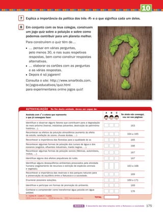 10
UNIDADE
175
BLOCO 6 À descoberta das inter-relações entre a Natureza e a sociedade
7 Explica a importância da política dos três «R» e o que significa cada um deles.
8 Em conjunto com os teus colegas, construam
um jogo quiz sobre a poluição e sobre como
podemos contribuir para um planeta melhor.
Para construírem o quiz têm de…
… pensar em várias perguntas,
pelo menos 30, e nas suas respetivas
respostas, bem como construir respostas
alternativas.
… elaborar os cartões com as perguntas
e as várias respostas.
Depois é só jogarem!
Consulta o site: http://www.smartkids.com.
br/jogos-educativos/quiz.html
para experimentares online jogos quiz!
AUTOAVALIAÇÃO No fim desta unidade, deves ser capaz de:
Se ainda não consegui,
vou ver nas páginas:
TOTAL
A — 2 pontos; B — 1 ponto; C — 0 pontos.
19-24 Tenho de continuar assim… 12-18 Não estou mal… 0-11 Tenho de estudar mais.
Assinala com a coluna que representa
o que já consegues fazer:
Identificar e observar alguns fatores que contribuem para a degradação
do meio próximo (lixeiras, indústrias poluentes, destruição do património
histórico…).
Reconhecer os efeitos da poluição atmosférica (aumento do efeito
de estufa, rarefação do ozono, chuvas ácidas, …).
Reconhecer a importância das florestas para a qualidade do ar.
Reconhecer algumas formas de poluição dos cursos de água e dos
oceanos (esgotos, efluentes industriais, marés negras, …).
Reconhecer algumas formas de poluição sonora (fábricas, automóveis,
motos, …).
Identificar alguns dos efeitos prejudiciais do ruído.
Identificar alguns desequilíbrios ambientais provocados pela atividade
humana (esgotamento de recursos e extinção de espécies animais
e vegetais).
163
164 a 165
165
166
167
167
163 a 168
A B C
Reconhecer a importância das reservas e dos parques naturais para
a preservação do equilíbrio entre a Natureza e a sociedade.
Enumerar possíveis soluções.
Identificar e participar em formas de promoção do ambiente.
Conhecer e compreender como transformar água poluída em água
potável.
169
169 a 171
169
176
363929 162-177 U10.indd 175 18/03/13 17:30
 