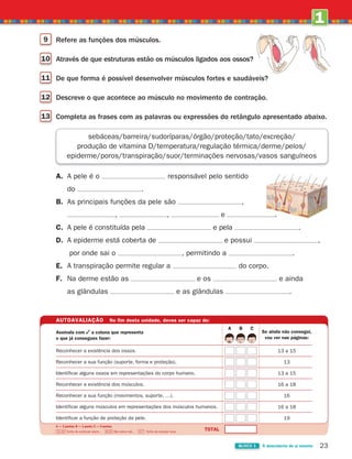 1
UNIDADE
23
BLOCO 1 À descoberta de si mesmo
AUTOAVALIAÇÃO No fim desta unidade, deves ser capaz de:
Se ainda não consegui,
vou ver nas páginas:
TOTAL
A — 2 pontos; B — 1 ponto; C — 0 pontos.
11-14 Tenho de continuar assim… 8-10 Não estou mal… 0-7 Tenho de estudar mais.
Assinala com a coluna que representa
o que já consegues fazer:
Reconhecer a existência dos ossos.
Reconhecer a sua função (suporte, forma e proteção).
Identificar alguns ossos em representações do corpo humano.
Reconhecer a existência dos músculos.
Reconhecer a sua função (movimentos, suporte, …).
Identificar alguns músculos em representações dos músculos humanos.
Identificar a função de proteção da pele.
13 a 15
13
13 a 15
16 a 18
16
16 a 18
19
A B C
sebáceas/barreira/sudoríparas/órgão/proteção/tato/excreção/
produção de vitamina D/temperatura/regulação térmica/derme/pelos/
epiderme/poros/transpiração/suor/terminações nervosas/vasos sanguíneos
9 Refere as funções dos músculos.
10 Através de que estruturas estão os músculos ligados aos ossos?
11 De que forma é possível desenvolver músculos fortes e saudáveis?
12 Descreve o que acontece ao músculo no movimento de contração.
13 Completa as frases com as palavras ou expressões do retângulo apresentado abaixo.
A. A pele é o responsável pelo sentido
do .
B. As principais funções da pele são ,
, , e .
C. A pele é constituída pela e pela .
D. A epiderme está coberta de e possui ,
por onde sai o , permitindo a .
E. A transpiração permite regular a do corpo.
F. Na derme estão as e os e ainda
as glândulas e as glândulas .
363929 012-025 U1.indd 23 18/03/13 16:56
 