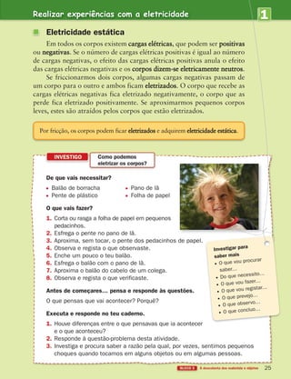 Realizar experiências com a eletricidade
BLOCO 5
1
UNIDADE
Por fricção, os corpos podem ficar eletrizados e adquirem eletricidade estática.
De que vais necessitar?
Balão de borracha Pano de lã
Pente de plástico Folha de papel
O que vais fazer?
1. Corta ou rasga a folha de papel em pequenos
pedacinhos.
2. Esfrega o pente no pano de lã.
3. Aproxima, sem tocar, o pente dos pedacinhos de papel.
4. Observa e regista o que observaste.
5. Enche um pouco o teu balão.
6. Esfrega o balão com o pano de lã.
7. Aproxima o balão do cabelo de um colega.
8. Observa e regista o que verificaste.
Antes de começares… pensa e responde às questões.
O que pensas que vai acontecer? Porquê?
Executa e responde no teu caderno.
1. Houve diferenças entre o que pensavas que ia acontecer
e o que aconteceu?
2. Responde à questão-problema desta atividade.
3. Investiga e procura saber a razão pela qual, por vezes, sentimos pequenos
choques quando tocamos em alguns objetos ou em algumas pessoas.
INVESTIGO Como podemos
eletrizar os corpos?
Investigar para
saber mais
O que vou procurar
saber…
Do que necessito…
O que vou fazer…
O que vou registar…
O que prevejo…
O que observo…
O que concluo…
Eletricidade estática
Em todos os corpos existem cargas elétricas, que podem ser positivas
ou negativas. Se o número de cargas elétricas positivas é igual ao número
de cargas negativas, o efeito das cargas elétricas positivas anula o efeito
das cargas elétricas negativas e os corpos dizem-se eletricamente neutros.
Se friccionarmos dois corpos, algumas cargas negativas passam de
um corpo para o outro e ambos ficam eletrizados. O corpo que recebe as
cargas elétricas negativas fica eletrizado negativamente, o corpo que as
perde fica eletrizado positivamente. Se aproximarmos pequenos corpos
leves, estes são atraídos pelos corpos que estão eletrizados.
363929 012-025 U1.indd 25 18/03/13 16:57
 
