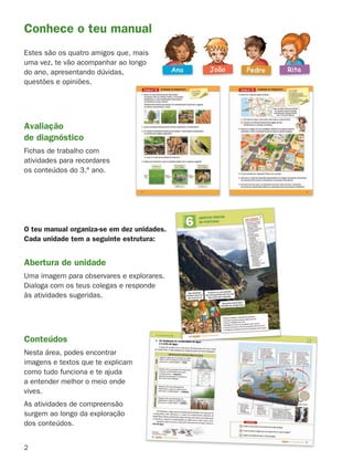 2
Avaliação
de diagnóstico
Fichas de trabalho com
atividades para recordares
os conteúdos do 3.º ano.
Conteúdos
Nesta área, podes encontrar
imagens e textos que te explicam
como tudo funciona e te ajuda
a entender melhor o meio onde
vives.
As atividades de compreensão
surgem ao longo da exploração
dos conteúdos.
O teu manual organiza-se em dez unidades.
Cada unidade tem a seguinte estrutura:
Abertura de unidade
Uma imagem para observares e explorares.
Dialoga com os teus colegas e responde
às atividades sugeridas.
Ana João Pedro Rita
Conhece o teu manual
Estes são os quatro amigos que, mais
uma vez, te vão acompanhar ao longo
do ano, apresentando dúvidas,
questões e opiniões.
363929 001-011.indd 2 18/03/13 16:54
 