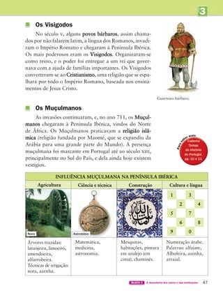 47
BLOCO 2 À descoberta dos outros e das instituições
3
UNIDADE
Guerreiro bárbaro.
Os Visigodos
No século v, alguns povos bárbaros, assim chama-
dos por não falarem latim, a língua dos Romanos, invadi-
ram o Império Romano e chegaram à Península Ibérica.
Os mais poderosos eram os Visigodos. Organizaram-se
como reino, e o poder foi entregue a um rei que gover-
nava com a ajuda de famílias importantes. Os Visigodos
converteram-se ao Cristianismo, uma religião que se espa-
lhara por todo o Império Romano, baseada nos ensina-
mentos de Jesus Cristo.
Os Muçulmanos
As invasões continuaram, e, no ano 711, os Muçul-
manos chegaram à Península Ibérica, vindos do Norte
de África. Os Muçulmanos praticavam a religião islâ-
mica (religião fundada por Maomé, que se expandiu da
Arábia para uma grande parte do Mundo). A presença
muçulmana foi marcante em Portugal até ao século xiii,
principalmente no Sul do País, e dela ainda hoje existem
vestígios.
P
a
INFLUÊNCIA MUÇULMANA NA PENÍNSULA IBÉRICA
Agricultura Ciência e técnica Construção Cultura e língua
Árvores trazidas:
laranjeira, limoeiro,
amendoeira,
alfarrobeira.
Técnicas de irrigação:
nora, azenha.
Matemática,
medicina,
astronomia.
Mesquitas,
habitações, pintura
em azulejo (em
cima), chaminés.
Numeração árabe.
Palavras: alfaiate,
Albufeira, azenha,
arraial.
Nora
1
6
2
7
3
8
4
9
5
0
Astrolábio
363929 040-069 U3.indd 47 18/03/13 17:01
 