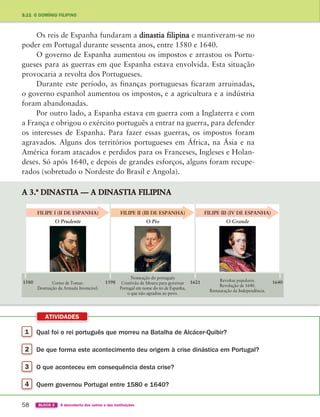 58 BLOCO 2 À descoberta dos outros e das instituições
Os reis de Espanha fundaram a dinastia filipina e mantiveram-se no
poder em Portugal durante sessenta anos, entre 1580 e 1640.
O governo de Espanha aumentou os impostos e arrastou os Portu-
gueses para as guerras em que Espanha estava envolvida. Esta situação
provocaria a revolta dos Portugueses.
Durante este período, as finanças portuguesas ficaram arruinadas,
o governo espanhol aumentou os impostos, e a agricultura e a indústria
foram abandonadas.
Por outro lado, a Espanha estava em guerra com a Inglaterra e com
a França e obrigou o exército português a entrar na guerra, para defender
os interesses de Espanha. Para fazer essas guerras, os impostos foram
agravados. Alguns dos territórios portugueses em África, na Ásia e na
América foram atacados e perdidos para os Franceses, Ingleses e Holan-
deses. Só após 1640, e depois de grandes esforços, alguns foram recupe-
rados (sobretudo o Nordeste do Brasil e Angola).
O Pio
O Prudente O Grande
1580 1598 1621 1640
FILIPE II (III DE ESPANHA)
FILIPE I (II DE ESPANHA) FILIPE III (IV DE ESPANHA)
Cortes de Tomar.
Destruição da Armada Invencível.
Nomeação do português
Cristóvão de Moura para governar
Portugal em nome do rei de Espanha,
o que não agradou ao povo.
Revoltas populares.
Revolução de 1640.
Restauração da Independência.
A 3.ª DINASTIA — A DINASTIA FILIPINA
1 Qual foi o rei português que morreu na Batalha de Alcácer-Quibir?
2 De que forma este acontecimento deu origem à crise dinástica em Portugal?
3 O que aconteceu em consequência desta crise?
4 Quem governou Portugal entre 1580 e 1640?
ATIVIDADES
3.11 O DOMÍNIO FILIPINO
363929 040-069 U3.indd 58 18/03/13 17:02
 