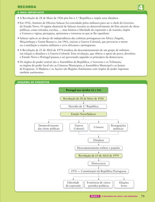 RECORDA
4
UNIDADE
O MAIS IMPORTANTE
ESQUEMA DE CONCEITOS
79
BLOCO 2 À descoberta dos outros e das instituições
• A Revolução de 28 de Maio de 1926 pôs fim à 1.ª República e impôs uma ditadura.
• Em 1932, António de Oliveira Salazar foi convidado pelos militares para ser o chefe do Governo
do Estado Novo. O regime ditatorial de Salazar investiu no desenvolvimento do País através de obras
públicas, como estradas, escolas, … mas limitou a liberdade de expressão e de reunião, impôs
a Censura e vigiou, perseguiu, aprisionou e torturou os que se lhe opunham.
• Salazar opôs-se ao desejo de independência das colónias portuguesas em África (Angola,
Moçambique e Guiné-Bissau) e, em 1961, iniciou a Guerra Colonial, que provocou a morte
ou a mutilação a muitos militares e civis africanos e portugueses.
• A Revolução de 25 de Abril de 1974 resultou do descontentamento de um grupo de militares
em relação à ditadura e à Guerra Colonial. Esta revolução, que obteve o apoio do povo, derrubou
o Estado Novo e Portugal passou a ser governado segundo os princípios da democracia.
• Os órgãos do poder central são a Assembleia da República, o Governo e os Tribunais;
os órgãos do poder local são as Câmaras Municipais, a Assembleia Municipal e as Juntas
de Freguesia. A Madeira e os Açores são Regiões Autónomas com órgãos de poder regionais
também autónomos.
Desenvolvimento
das obras públicas
Guerra
Colonial
Censura
Perseguições
políticas
Revolução de 28 de Maio de 1926
Portugal nos séculos XX e XXI
Derrube da 1.ª República
Estado Novo/Salazar
Ditadura
Existência de vários
partidos políticos
Eleições
livres
Liberdade
de expressão
Revolução de 25 de Abril de 1974
Descontentamento militar e popular
1976 — Constituição da República Portuguesa
Democracia
363929 070-083 U4.indd 79 18/03/13 17:06
 