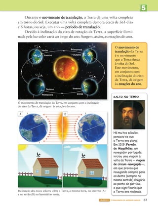 87
BLOCO 3 À descoberta do ambiente natural
5
UNIDADE
O movimento de translação da Terra, em conjunto com a inclinação
do eixo da Terra, dá origem às estações do ano.
Durante o movimento de translação, a Terra dá uma volta completa
em torno do Sol. Executar uma volta completa demora cerca de 365 dias
e 6 horas, ou seja, um ano — período de translação.
Devido à inclinação do eixo de rotação da Terra, a superfície ilumi-
nada pela luz solar varia ao longo do ano. Surgem, assim, as estações do ano.
Inclinação dos raios solares sobre a Terra, à mesma hora, no inverno (A)
e no verão (B) no hemisfério norte.
B
A
SALTO NO TEMPO
Há muitos séculos,
pensava-se que
a Terra era plana.
Em 1519, Fernão
de Magalhães, um
navegador português,
iniciou uma viagem à
volta da Terra — viagem
de circum-navegação —,
em que provou que
navegando sempre para
ocidente (sempre no
mesmo sentido) chegaria
ao ponto de partida,
o que significaria que
a Terra era redonda.
Verão
Verão
Inverno
Inverno
Outono
Outono
Primavera
Primavera
O movimento de
translação da Terra
é o movimento
que a Terra efetua
à volta do Sol.
Este movimento,
em conjunto com
a inclinação do eixo
da Terra, dá origem
às estações do ano.
363929 084-101 U5.indd 87 18/03/13 17:08
 