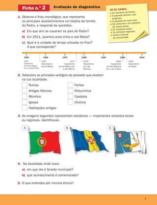 VÊ SE SABES:
Os membros da família.
O passado familiar mais
longínquo.
O passado do meio local.
Os costumes e as tradições
de outros povos.
Os símbolos locais.
Os símbolos regionais.
Outras culturas
da comunidade.
7
Avaliação de diagnóstico
Ficha n.o
2
1. Observa o friso cronológico, que representa
os principais acontecimentos na história da família
do Pedro, e responde às questões.
a) Em que ano se casaram os pais do Pedro?
b) Em 2011, quantos anos tinha a avó Maria?
c) Qual é a unidade de tempo utilizada no friso?
A que corresponde?
U1P10H1
U1P10H2 U1P10H3
2. Seleciona os principais vestígios do passado que existem
na tua localidade.
Ruínas Fontes
Antigas fábricas Pelourinhos
Moinhos Castelos
Igrejas (Outros)
Habitações antigas
3. As imagens seguintes representam bandeiras — importantes símbolos locais
ou regionais. Identifica-as.
A B C
4. Na localidade onde vives:
a) em que dia é feriado municipal?
b) que acontecimento é comemorado?
5. O que entendes por minoria étnica?
1957
Nascimento
da avó Maria
1977
Casamento
da avó Maria com
o avô Alberto
2000
Casamento
da mãe Mariana
com o pai Carlos
1979
Nascimento
da mãe
Mariana
2002
Nascimento
do Pedro
1950
Casamento
do bisavô Miguel
com a bisavó Sofia
1950 1960 1970 1980 1990 2000 2010
363929 001-011.indd 7 18/03/13 16:54
 