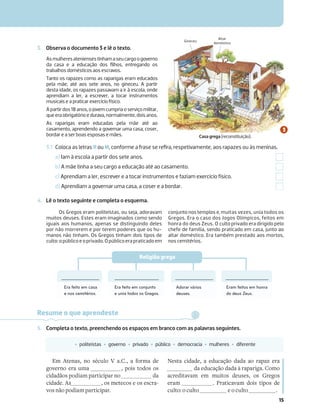 15
3.1 Coloca as letras R ou M, conforme a frase se reﬁra, respetivamente, aos rapazes ou às meninas.
a) Iam à escola a partir dos sete anos.
b) A mãe tinha a seu cargo a educação até ao casamento.
c) Aprendiam a ler, escrever e a tocar instrumentos e faziam exercício físico.
d) Aprendiam a governar uma casa, a coser e a bordar.
4. Lê o texto seguinte e completa o esquema.
3. Observa o documento 3 e lê o texto.
Asmulheresateniensestinhamaseucargoogoverno
da casa e a educação dos ﬁlhos, entregando os
trabalhos domésticos aos escravos.
Tanto os rapazes como as raparigas eram educados
pela mãe, até aos sete anos, no gineceu. A partir
desta idade, os rapazes passavam a ir à escola, onde
aprendiam a ler, a escrever, a tocar instrumentos
musicais e a praticar exercício físico.
Apartirdos18anos,ojovemcumpriaoserviçomilitar,
queeraobrigatórioedurava,normalmente,doisanos.
As raparigas eram educadas pela mãe até ao
casamento, aprendendo a governar uma casa, coser,
bordar e a ser boas esposas e mães.
Os Gregos eram politeístas, ou seja, adoravam
muitos deuses. Estes eram imaginados como sendo
iguais aos humanos, apenas se distinguindo deles
por não morrerem e por terem poderes que os hu-
manos não tinham. Os Gregos tinham dois tipos de
culto:opúblicoeoprivado.Opúblicoerapraticadoem
conjunto nos templos e, muitas vezes, unia todos os
Gregos. Era o caso dos Jogos Olímpicos, feitos em
honra do deus Zeus. O culto privado era dirigido pelo
chefe de família, sendo praticado em casa, junto ao
altar doméstico. Era também prestado aos mortos,
nos cemitérios.
Resume o que aprendeste
5. Completa o texto, preenchendo os espaços em branco com as palavras seguintes.
‡ politeístas ‡ governo ‡ privado ‡ público ‡ democracia ‡ mulheres ‡ diferente
Em Atenas, no século V a.C., a forma de
governo era uma , pois todos os
cidadãos podiam participar no da
cidade. As , os metecos e os escra-
vos não podiam participar.
Nesta cidade, a educação dada ao rapaz era
da educação dada à rapariga. Como
acreditavam em muitos deuses, os Gregos
eram . Praticavam dois tipos de
culto: o culto e o culto .
Casa grega (reconstituição).
Religião grega
Era feito em casa
e nos cemitérios.
Era feito em conjunto
e unia todos os Gregos.
Adorar vários
deuses.
Eram feitos em honra
do deus Zeus.
Gineceu
Altar
doméstico
 