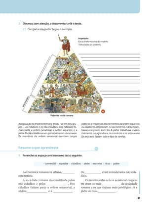 21
2. Observa, com atenção, o documento 4 e lê o texto.
2.1 Completa a legenda. Segue o exemplo.
Imperador.
Era o chefe máximo do Império.
Tinha todos os poderes.
N
Ã
O
C
I
D
A
D
Ã
O
S
Pirâmide social romana.
A população do Império Romano dividia-se em dois gru-
pos – os cidadãos e os não cidadãos. Dos cidadãos fa-
ziam parte a ordem senatorial, a ordem equestre e a
plebe.Osnãocidadãoseram,principalmente,osescravos.
Os membros da ordem senatorial exerciam cargos
políticos e religiosos. Os elementos da ordem equestre,
ou cavaleiros, dedicavam-se ao comércio e desempen-
havam cargos no exército. A plebe trabalhava, essen-
cialmente, na agricultura, no comércio e no artesanato.
Os escravos faziam todo o tipo de tarefas.
A economica romana era urbana,
emonetária.
A sociedade romana era constituída pelos
não cidadãos e pelos . Dos
cidadãos faziam parte a ordem senatorial, a
ordem e a .
Os eram considerados não cida-
dãos.
Os membros das ordens senatorial e eques-
tre eram os mais da sociedade
romana e os que tinham mais privilégios. Já a
plebeeramais .
‡ comercial ‡ equestre ‡ cidadãos ‡ plebe ‡ escravos ‡ ricos ‡ pobre
Resume o que aprendeste
3. Preenche os espaços em branco no texto seguinte.
 