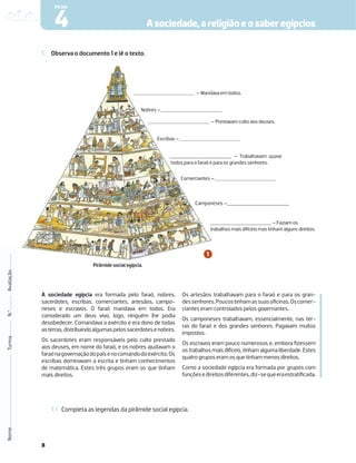 8
1. Observa o documento 1 e lê o texto.
1.1 Completa as legendas da pirâmide social egípcia.
Nome
Turma
N.º
Avaliação
Asociedade,areligiãoeosaberegípcios
4
FICHA
A sociedade egípcia era formada pelo faraó, nobres,
sacerdotes, escribas, comerciantes, artesãos, campo-
neses e escravos. O faraó mandava em todos. Era
considerado um deus vivo, logo, ninguém lhe podia
desobedecer. Comandava o exército e era dono de todas
asterras,distribuindoalgumaspelossacerdotesenobres.
Os sacerdotes eram responsáveis pelo culto prestado
aos deuses, em nome do faraó, e os nobres ajudavam o
faraónagovernaçãodopaísenocomandodoexército.Os
escribas dominavam a escrita e tinham conhecimentos
de matemática. Estes três grupos eram os que tinham
mais direitos.
Os artesãos trabalhavam para o faraó e para os gran-
dessenhores.Poucostinhamassuasoﬁcinas.Oscomer-
ciantes eram controlados pelos governantes.
Os camponeses trabalhavam, essencialmente, nas ter-
ras do faraó e dos grandes senhores. Pagavam muitos
impostos.
Os escravos eram pouco numerosos e, embora ﬁzessem
os trabalhos mais difíceis, tinham alguma liberdade. Estes
quatro grupos eram os que tinham menos direitos.
Como a sociedade egípcia era formada por grupos com
funçõesedireitosdiferentes,diz-sequeeraestratiﬁcada.
– Mandava em todos.
– Prestavam culto aos deuses.
– Trabalhavam quase
todos para o faraó e para os grandes senhores.
Comerciantes –
Camponeses –
– Faziam os
trabalhos mais difíceis mas tinham alguns direitos.
Nobres –
Escribas –
Pirâmide social egípcia.
 