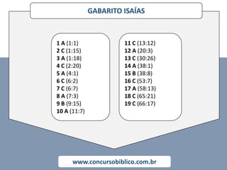 GABARITO ISAÍAS
www.concursobiblico.com.br
1 A (1:1)
2 C (1:15)
3 A (1:18)
4 C (2:20)
5 A (4:1)
6 C (6:2)
7 C (6:7)
8 A (7:3)
9 B (9:15)
10 A (11:7)
11 C (13:12)
12 A (20:3)
13 C (30:26)
14 A (38:1)
15 B (38:8)
16 C (53:7)
17 A (58:13)
18 C (65:21)
19 C (66:17)
 