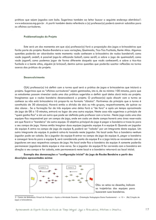 práticas que sejam jogadas com bola. Sugerimos também ao leitor buscar o seguinte endereço eletrônico3:
www.educacao.mg.gov.br . A partir também desta referência o (a) professor(a) poderá construir subsídios para
as oficinas curriculares.


          Problematização do Projeto


        Este será um dos momentos em que o(a) professor(a) fará a proposição dos jogos e brincadeiras que
farão parte do projeto: Rouba-Bandeira e suas variações, Queimada, Tico-Tico Fuzilado, Bente Altas. Algumas
questões poderão ser abordadas neste momento: vocês conhecem a brincadeira de rouba bandeira?; como
vocês jogam?; onde?; é possível joga-la utilizando bolas?; como será?; e sobre o jogo de queimada?; como
vocês jogam?; como podemos jogar de forma diferente daquela que vocês conhecem?; e sobre o tico-tico
fuzilado e o bente altas, alguém já brincou?; dentre outras questões que poderão suscitar reflexões na turma
acerca das práticas do projeto.


          Desenvolvimento


         O(A) professor(a) irá definir com a turma qual será a prática de jogos e brincadeiras que iniciará o
projeto. Sugerimos que as “oficinas curriculares” sejam geminadas, isto é, de no mínimo 100 minutos, para que
os estudantes possam vivenciar cada uma das práticas sugeridas e definir qual delas dará início ao projeto.
Imaginemos que o rouba bandeira desencadeará o projeto. O professor(a) após discutir com a turma se
conhece ou não está brincadeira irá propor-la no formato “clássico”. Partiremos do princípio que a turma é
constituída de 30 alunos(as). Haverá então a divisão de dois ou três grupos, respectivamente, de quinze ou
dez alunos . Se a formação for de três equipes uma delas fará a “de fora” e após um tempo aproximado
de jogo de 08 a 10 minutos, entrará no lugar de uma outra equipe. Neste caso não sugerimos o princípio de
“quem ganha fica” e sim um outro que pode ser definido pelo professor com a turma . Neste jogo cada uma das
equipes fica responsável por um campo de jogo, onde em cada um deste campo haverá uma área reservada
em que ficará a “bandeira” da outra equipe. O objetivo principal do jogo é pegar a bandeira e traze-la para
o seu campo de jogo. Vamos então imaginar duas equipes jogando: equipe A e equipe B. Quando um jogador
da equipe A entra no campo de jogo da equipe B, poderá ser “colado” por um integrante desta equipe. Um
outro integrante da equipe A poderá salva-lo tocando neste jogador. No local onde fica a bandeira nenhum
jogador pode ser colado. Se o jogador da equipe B entrar no campo de jogo da equipe A, pegar a bandeira
e conseguir leva-la para a equipe B, será considerado ponto da equipe B e o jogo inicia-se novamente com os
jogadores em seus respectivos campos de jogo. No local onde fica a bandeira da equipe A somente poderão
permanecer jogadores desta equipe e vice-versa. Se o jogador da equipe B for correndo com a bandeira em
direção a seu campo e for colado, este permanecerá neste local e a bandeira retornará ao local inicial.
        Exemplo das demarcações e “configuração inicial” do jogo de Rouba Bandeira a partir das
descrições apresentadas acima:




                                                                                           Obs: as setas no desenho, indicam
                                                                                           as trajetórias das equipes para
                                                                                           buscarem suas bandeiras.
3 - Centro de Referência Virtual do Professor – Apoio a Atividade Docente - Orientação Pedagógica Ensino Fundamental - n. 15 – (Re) Criação de
jogos e brincadeiras.



Aprimoramento do Esporte Escolar na Escola de Tempo Integral: Jogos e Brincadeiras, Atletismo e Ginastica.                                       17
 
