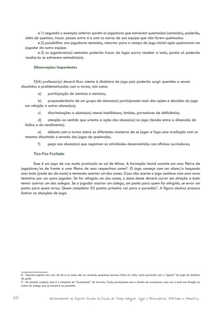 e.1) seguindo o exemplo anterior porém os jogadores que estiverem queimados (sentados), poderão,
        além de queimar, trocar passes entre si e com os outros de sua equipe que não forem queimados.
               e.2) possibilitar aos jogadores sentados, retornar para o campo de jogo inicial após queimarem um
        jogador da outra equipe.
               e.3) os jogadores(as) sentados poderão trocar de lugar parra receber a bola, porém só poderão
        recebe-la se estiverem sentados(as).

               Observações Importantes


             O(A) professor(a) deverá ficar atento à dinâmica do jogo pois poderão surgir questões a serem
     discutidas e problematizadas com a turma, tais como:
                  a)	     participação de meninos e meninas;
               b)	 preponderância de um grupo de alunos(as) participando mais das ações e decisões do jogo
        em relação a outros alunos(as);
                  c)	     discriminações a alunos(as) menos habilidosos, tímidos, portadores de deficiência;
                d)	 atenção ao sentido que orienta a ação dos alunos(as) no jogo (tensão entre a dimensão do
        lúdico e do rendimento);
              e)	 debata com a turma sobre as diferentes maneiras de se jogar e faça uma avaliação com os
        mesmos discutindo o enredo dos jogos de queimada;
                  f)	     peça aos alunos(as) que registrem as atividades desenvolvidas nas oficinas curriculares;

               Tico-Tico Fuzilado

              Esse é um jogo de rua muito praticado no sul de Minas. A formação inicial consiste em uma fileira de
     jogadores/as de frente a uma fileira de seus respectivos cones8. O jogo começa com um aluno/a lançando
     uma bola (pode ser de maia) e tentando acertar um dos cones. Caso não acerte o jogo continua com uma nova
     tentativa por um outro jogador. Se for atingido um dos cones, o dono deste deverá correr em direção a bola
     tentar acertar um dos colegas. Se o jogador acertar um colega, um ponto para quem foi atingido, se errar um
     ponto para quem errou. Quem completar 03 pontos primeiro vai para o paredão9. A figura abaixo procura
     ilustrar as situações de jogo:




     8 - Quando jogado nas ruas de terra os cones são na verdade pequenos buracos feitos no chão, muito parecido com o “pipoto” do jogo de bolinhas
     de gude.
     9 - No enredo original, esse é o momento do “fuzilamento” do tico-tico. Cada participante tem o direito de arremessar uma vez a bola em direção às
     costas do colega que se encontra no paredão.



20                          Aprimoramento do Esporte Escolar na Escola de Tempo Integral: Jogos e Brincadeiras, Atletismo e Ginastica.
 
