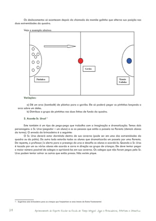 Os deslocamentos só acontecem depois da chamada da mamãe galinha que alterna sua posição nas
     duas extremidades da quadra.

               Veja o exemplo abaixo:




               Variações:

               a) Dê um arco (bambolê) de plástico para o gavião. Ele só poderá pegar os pintinhos lançando o
        arco sobre um deles.
               b) Distribua o grupo de pintinhos nas duas linhas de fundo da quadra.

               2. Acorda Sr. Urso! 1

            Este também é um tipo de pega-pega que trabalha com a imaginação e dramatização. Temos dois
     personagens: o Sr. Urso (pegador – um aluno) e os as pessoas que estão a passeio na floresta (demais alunos
     da turma). O enredo da brincadeira é o seguinte:
            O Sr. Urso deverá estar dormindo dentro de sua caverna (pode ser em uma das extremidades da
     quadra ou do pátio). Do outro lado estarão todos os alunos que dramatizarão um passeio por uma floresta.
     De repente, o professor/a alerta para a presença do urso e desafia os alunos e acordá-lo. Quando o Sr. Urso
     é tocado por um ou vários alunos ele acorda e corre m direção ao grupo de crianças. Ele deve tentar pegar
     o maior número possível de colegas e aprisioná-los em sua caverna. Os colegas que não foram pegos pelo Sr.
     Urso podem tentar salvar os outros que estão presos. Não existe pique.




     1 - Sugerimos esta brincadeira para as crianças que freqüentam os anos iniciais do Ensino Fundamental.



24                          Aprimoramento do Esporte Escolar na Escola de Tempo Integral: Jogos e Brincadeiras, Atletismo e Ginastica.
 