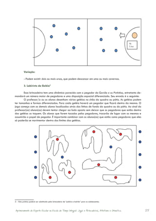 Variação:

          - Podem existir dois ou mais ursos, que podem descansar em uma ou mais cavernas.

          3. Labirinto da Geléia2

       Essa brincadeira tem uma dinâmica parecida com o pegador do Gavião e os Pintinhos, entretanto de-
mandará um número maior de pegadores e uma disposição espacial diferenciada. Seu enredo é o seguinte:
       O professor/a ou os alunos desenham várias geléias no chão da quadra ou pátio. As geléias podem
ter tamanhos e formas diferenciadas. Para cada geléia haverá um pegador que ficará dentro da mesma. O
jogo começa com os demais alunos localizados atrás das linhas de fundo da quadra ou do pátio. Ao sinal do
professor(as) alunos(as) devem tentar chegar ao lado oposto sem deixar que os pegadores que estão dentro
das geléias os toquem. Os alunos que forem tocados pelos pegadores, trocarão de lugar com os mesmos e
assumirão o papel de pegador. É importante combinar com os alunos(as) que estão como pegadores que eles
só poderão se movimentar dentro dos limites das geléias.




2 - Esta prática poderá ser substituída pela brincadeira de “polícia e ladrão” para os adolescentes.



Aprimoramento do Esporte Escolar na Escola de Tempo Integral: Jogos e Brincadeiras, Atletismo e Ginastica.   25
 