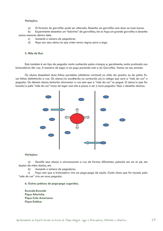 Variações:

          a)	 O formato do garrafão pode ser alterado. Desenho um garrafão com duas ou mais bocas.
          b)	 Experimente desenhar um “labirinto” de garrafões, isto é: faça um grande garrafão e desenhe
  outros menores dentro dele.
          c)	 Aumente o número de pegadores.
          d)	 Peça aos seus aluno/as que criem novas regras para o jogo.


        5. Mãe da Rua


       Este também é um tipo de pegador muito conhecido pelas crianças e, geralmente, muito praticado nas
brincadeiras der rua. A maneira de jogar é um poço parecida com a do Garrafão. Vamos ao seu enredo:

        Os alunos desenham duas linhas paralelas (distância variável) no chão da quadra ou do pátio. Es-
sas linhas delimitarão a rua. Os alunos/as escolherão ou sortearão um/a colega que será a “mãe da rua” o
pegador. Os demais alunos tentarão atravessar a rua sem que a “mãe da rua” os pegue. O aluno/a que for
tocado/a pela “mãe da rua” troca de lugar com ela e passa a ser o novo pegador. Veja o desenho abaixo:




        Variações:

         a)	 Desafie seus alunos a atravessarem a rua de formas diferentes: pulando em um só pé, em
  duplas de mãos dadas, etc.
         b)	 Aumente o número de pegadores.
         c)	 Faça com que a brincadeira vire um pega-pega de ajuda. Cada aluno que for tocado pela
  “mãe da rua” vira um novo pegador.

        6. Outras práticas de pega-pega sugeridas.

        Esconde-Esconde
        Pique Alturinha
        Pique Cola Americano
        Pique Estátua




Aprimoramento do Esporte Escolar na Escola de Tempo Integral: Jogos e Brincadeiras, Atletismo e Ginastica.   27
 
