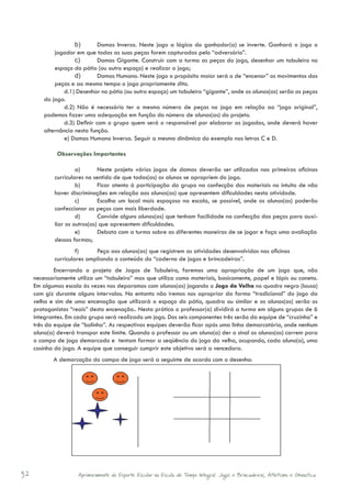 b)	      Damas Inversa. Neste jogo a lógica do ganhador(a) se inverte. Ganhará o jogo o
             jogador em que todas as suas peças forem capturadas pelo “adversário”.
                     c)	      Damas Gigante. Construir com a turma as peças do jogo, desenhar um tabuleiro no
             espaço do pátio (ou outro espaço) e realizar o jogo;
                     d)	      Damas Humano. Neste jogo o propósito maior será o de “encenar” os movimentos das
             peças e ao mesmo tempo o jogo propriamente dito.
                d.1) Desenhar no pátio (ou outro espaço) um tabuleiro “gigante”, onde os alunos(as) serão as peças
         do jogo.
                d.2) Não é necessário ter o mesmo número de peças no jogo em relação ao “jogo original”,
         podemos fazer uma adequação em função do número de alunos(as) do projeto.
                d.3) Definir com o grupo quem será o responsável por elaborar as jogadas, onde deverá haver
         alternância nesta função.
                e) Damas Humano Inversa. Seguir a mesma dinâmica do exemplo nas letras C e D.

              Observações Importantes

                      a)	      Neste projeto vários jogos de damas deverão ser utilizados nas primeiras oficinas
             curriculares no sentido de que todos(as) os alunos se apropriem do jogo.
                      b)	      Ficar atento à participação do grupo na confecção dos materiais no intuito de não
             haver discriminações em relação aos alunos(as) que apresentem dificuldades nesta atividade.
                      c)	      Escolha um local mais espaçoso na escola, se possível, onde os alunos(as) poderão
             confeccionar as peças com mais liberdade.
                      d)	      Convide alguns alunos(as) que tenham facilidade na confecção das peças para auxi-
             liar os outros(as) que apresentem dificuldades.
                      e)	      Debata com a turma sobre as diferentes maneiras de se jogar e faça uma avaliação
             dessas formas;
                      f)	    Peça aos alunos(as) que registrem as atividades desenvolvidas nas oficinas
             curriculares ampliando o conteúdo do “caderno de jogos e brincadeiras”.
             Encerrando o projeto de Jogos de Tabuleiro, faremos uma apropriação de um jogo que, não
     necessariamente utiliza um “tabuleiro” mas que utiliza como materiais, basicamente, papel e lápis ou caneta.
     Em algumas escola às vezes nos deparamos com alunos(as) jogando o Jogo da Velha no quadro negro (lousa)
     com giz durante alguns intervalos. No entanto não iremos nos apropriar da forma “tradicional” do jogo da
     velha e sim de uma encenação que utilizará o espaço do pátio, quadra ou similar e os alunos(as) serão os
     protagonistas “reais” desta encenação.. Nesta prática o professor(a) dividirá a turma em alguns grupos de 6
     integrantes. Em cada grupo será realizado um jogo. Dos seis componentes três serão da equipe de “cruzinha” e
     três da equipe de “bolinha”. As respectivas equipes deverão ficar após uma linha demarcatória, onde nenhum
     aluno(a) deverá transpor este limite. Quando o professor ou um aluno(a) der o sinal os alunos(as) correm para
     o campo de jogo demarcado e tentam formar a seqüência do jogo da velha, ocupando, cada aluno(a), uma
     casinha do jogo. A equipe que conseguir cumprir este objetivo será a vencedora.
            A demarcação do campo de jogo será a seguinte de acordo com o desenho:




32                    Aprimoramento do Esporte Escolar na Escola de Tempo Integral: Jogos e Brincadeiras, Atletismo e Ginastica.
 