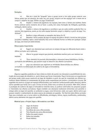 Variações

                 a)	     Não ter o sinal de “largada” para o grupo correr e sim cada grupo construir suas
        táticas sendo que um aluno(a), de cada vez, por grupo, ocupará um dos espaços com o intuito de se
        cumprir o objetivo do jogo. Similar ao jogo “tradicional”.
                 b)	     Ampliar o número de jogadores nas equipes, bem como o número de casinhas. Desta
        forma construir outras maneiras de se fazer o ponto, tais como: formação de triângulo; quadrado;
        retângulo, dentre outras.
                 c)	     Ampliar o número de jogadores e considerar que em cada casinha poderão ficar no
        máximo dois jogadores, sendo um de cada equipe tentando cumprir o objetivo a partir do jogo “tra-
        dicional”.
                 d)	     Realizar o jogo utilizando os exemplos das letras B e D.
                 e)	     Desenhar vários campos de jogo no espaço do pátio e dividir a turma em dois grupos
        (cruzinha e bolinha). Após o sinal todos(As) irão correr tentando formar as linhas em qualquer campo
        de jogo, sem local pré-determinado.

        Observações Importantes	
                 a)	      Sugerir aos alunos(as) que construam os campos de jogo em diferentes locais onde a
        oficina curricular será realizada.
               b)	         Alterar os grupos sempre que possível, mesclando meninos junto com meninas nas
        equipes.
               c)	     Ficar atento(a) às possíveis discriminações a alunos(as) menos habilidosos, tímidos,
        portadores de deficiência, que possam surgir no decorrer das oficinas curriculares.
                 d)	     peça aos alunos(as) que registrem as atividades desenvolvidas nas oficinas
        curriculares na elaboração do caderno de jogos e brincadeiras.
        Síntese

        Algumas sugestões poderão ser bem vindas no intuito de suscitar nos alunos(as) a possibilidade de cons-
trução de novos jogos de tabuleiros a partir desses que foram vivenciados. Peça à turma para se organizarem
em grupos onde, cada grupo construirá um jogo de tabuleiro a partir do que foi vivenciado nas oficinas cur-
riculares. Nesta dinâmica os componentes do grupo serão responsáveis por ensinar a brincadeira à turma. Dê
sugestões de construir os jogos em espaços diferenciados, com materiais confeccionados pelos alnos(as), dentre
outras questões que farão com o que a turma se torne, ainda mais, co-autora do processo. Além disto, reforce
a produção do caderno de jogos e brincadeiras incluindo neste, as práticas construídas nos pequenos grupos
e vivenciadas nas oficinas curriculares. Sugira também aos alunos(as) realizarem entrevistas com parentes e
amigos sobre os jogos em questão: se conheciam os jogos; como brincavam; onde; com quem; dentre outras que
possam ampliar o conhecimento do aluno acerca do conteúdo em questão. No final de cada oficina curricular
faça uma avaliação com a turma sobre as dificuldades, estratégias, táticas, regras modificadas, combinados,
dentre outros elementos dos jogos em questão.

        Material para o Projeto Jogos e Brincadeiras com Bola

                  a)	      Jogos de Xadrez
                  b)	      Jogos de Damas
                  c)	      Cartolinas de cores diferenciadas
                  d)	      Tinta Guache de cores diferenciadas
                  e)	      Folhas de papel crepon
                  f)	      Folhas de papelão
                  g)	      Pincel Atômico




Aprimoramento do Esporte Escolar na Escola de Tempo Integral: Jogos e Brincadeiras, Atletismo e Ginastica.        33
 