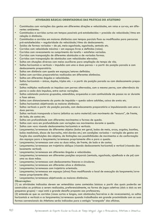 ATIVIDADES BÀSICAS ORIENTADORAS DAS PRÁTICAS DO ATLETISMO

     •	  Caminhadas com variações dos gestos em diferentes direções e velocidades, em retas e curvas, em dife-
         rentes ambientes.
     •	 Caminhadas e corridas curtas em tempos possíveis pré-estabelecidos – precisão da velocidade/ritmo em
         relação à distância.
     •	 Caminhadas e corridas em maiores distâncias com tempos parciais fixos ou modificados para percursos
         pré-estabelecidos – regularidade da velocidade/ritmo do deslocamento.
     •	 Saídas de formas variadas – de pé, meio-agachado, agachado, sentado etc.
     •	 Corridas com velocidade máxima – em espaços livres e definidos (raias).
     •	 Corridas com revezamento no cumprimento da tarefa – estafetas variadas.
     •	 Corridas com transposição de diferentes obstáculos e de variadas formas.
     •	 Corridas com transposição de obstáculos com velocidades elevadas.
     •	 Saltos em situações diversas com meios auxiliares para ampliação do tempo de vôo.
     •	 Saltos horizontais e verticais – impulsão com uma e duas pernas – a partir da posição parada e com
         deslocamento preparatório.
     •	 Saltos em distância com queda em espaços/setores definidos.
     •	 Saltos com corridas preparatórias realizadas em diferentes distâncias.
     •	 Saltos em diferentes ângulos e velocidades.
     •	 Saltos horizontais – únicos, duplos, triplos etc. – a partir da posição parada ou com deslocamento prepa-
         ratório.
     •	 Saltos múltiplos realizando os impulsos com pernas alternadas, com a mesma perna, com alternância da
         perna a cada dois impulsos, entre outras variações.
     •	 Saltos adotando posturas grupadas, estendidas, arqueadas e com continuidade de passos no ar durante
         a fase aérea.
     •	 Saltos com distanciamento do ponto de impulsão – queda sobre colchões, caixa de areia etc.
     •	 Saltos horizontais objetivando as maiores distâncias.
     •	 Saltos verticais a partir da posição parada, com deslocamento preparatório e impulsionando com uma e
         duas pernas.
     •	 Saltos verticais transpondo a barra (elástico ou outro material) com movimento de “tesoura”, de frente,
         de lado, de costas etc.
     •	 Saltos em profundidade com diferentes movimentos e formas de queda.
     •	 Saltos com vara em profundidade com variações nos movimentos durante a queda.
     •	 Saltos com vara visando deslocamentos horizontais e verticais.
     •	 Lançamentos/arremessos de diferentes objetos (bolas em geral, bolas de meia, arcos, argolas, bastões,
         bolas medicinais, discos de borracha, mini-dardos etc.) em condições variadas – variação de gestos em
         função das constituições dos objetos, de limitações nas possibilidades de movimentos e da conformação
         dos espaços para o lançamento/arremesso propriamente dito e para a queda.
     •	 Lançamentos/arremessos com uma ou duas mãos, de frente, de lado e de costas.
     •	 Lançamentos/arremessos em trajetória oblíqua (visando deslocamento horizontal) e vertical (visando des-
         locamento vertical).
     •	 Lançamentos/arremessos em diferentes ângulos e velocidades.
     •	 Lançamentos/arremessos em diferentes posições corporais (sentado, agachado, ajoelhado e de pé) com
         uma ou duas mãos.
     •	 Lançamentos/arremessos com deslocamentos lineares e circulares.
     •	 Lançamentos/arremessos em diferentes alvos e distâncias.
     •	 Lançamentos/arremessos com trajetória orientada.
     •	 Lançamentos/arremessos em espaços (alvos) fixos modificando o local de execução do lançamento/arre-
         messo propriamente dito.
     •	 Lançamentos/arremessos objetivando as maiores distâncias.
     Observações:
     (1) as atividades indicadas devem ser entendidas como conteúdos básicos a partir dos quais poderão ser
     construídas as práticas a serem realizadas, preferencialmente, na forma de jogos coletivos (dois a dois ou em
     pequenos grupos) – aqui está o grande desafio proposto aos professores;
     (2) entende-se que as corridas (rasas curtas e longas, com obstáculos/barreiras e de revezamento), os saltos
     horizontais e verticais e os lançamentos/arremessos quando trabalhados em grande proximidade com as suas
     formas convencionais do Atletismo serão indicadas para o estágio “avançado” das oficinas.


40                    Aprimoramento do Esporte Escolar na Escola de Tempo Integral: Jogos e Brincadeiras, Atletismo e Ginastica.
 